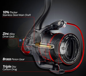 KastKing™ Sharky III Resistance Spinning  for Bass Pike Fishing