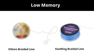 KASTKING™BRAIDED FISHING LINE 4 STRAND MULTIFILAMENT FISHING LINE FOR CARP FISHING WIRE FOR ALL FISHING